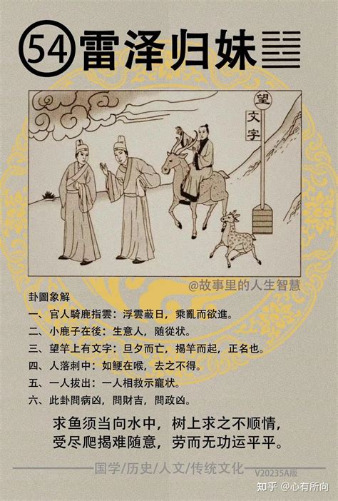 六十四卦每一卦详解_六十四卦每一卦详解硬币,第120张 六十四卦每一卦详解_六十四卦每一卦详解硬币,第120张